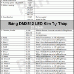 Đèn led kim tự tháp