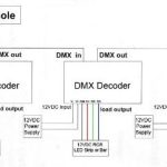 Bo giai ma tin hieu DMX RGB 12A._SL10002_