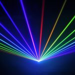 Đèn laser công suất lớn 10W RGB animation 1