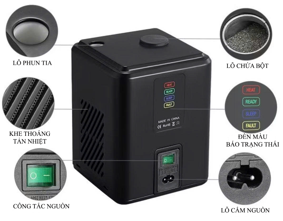 Các chi tiết trên máy pháo điện 350W
